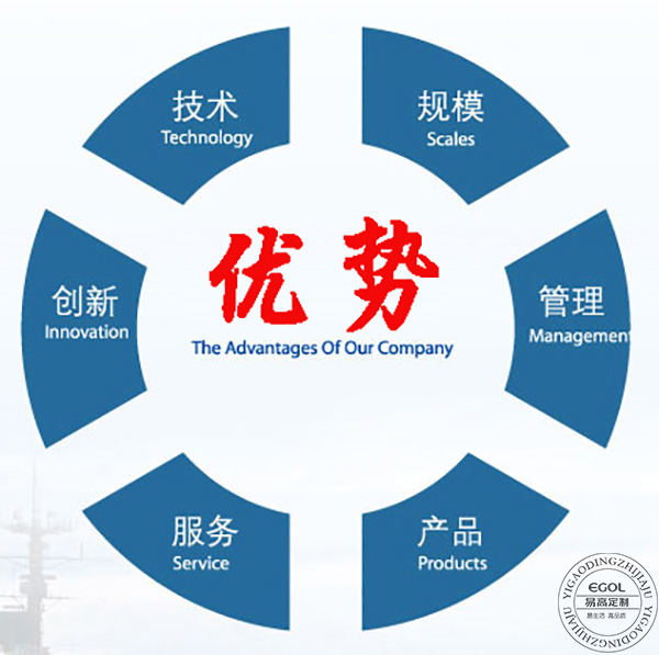  為什么全屋定制越來(lái)越受歡迎？